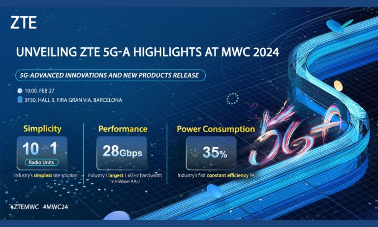ZTE Unveils 5G-A Innovations at Mobile World Congress 2024, Revolutionizing Connectivity and Efficiency